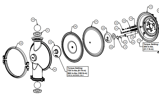 havalı diyafram aodd yedek parça 5 havalı diyafram aodd yedek parça 5